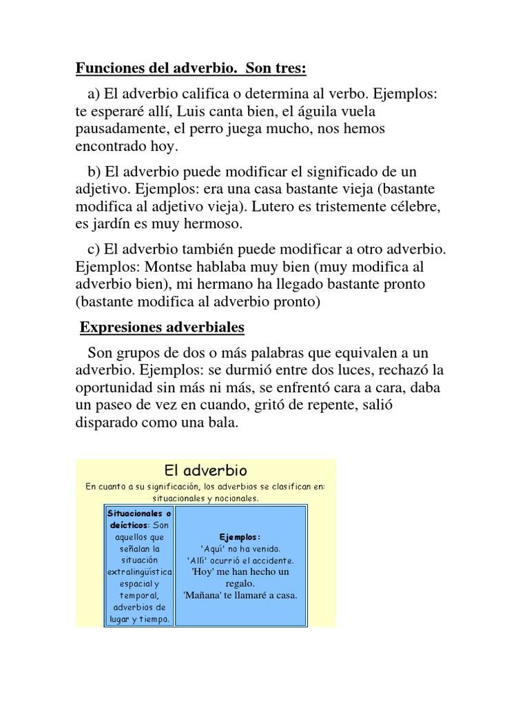 Funciones y tipos de adverbios | PDF | Adverbio | Semiótica