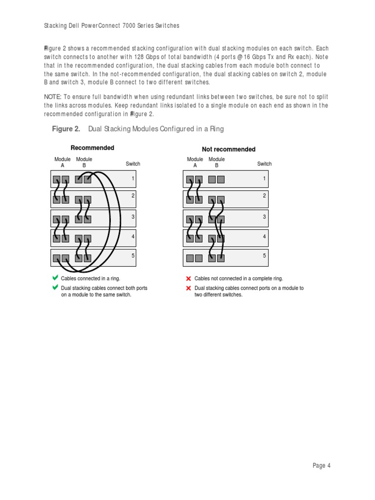 Dell PowerConnect 7000 Stacking Guide | PDF