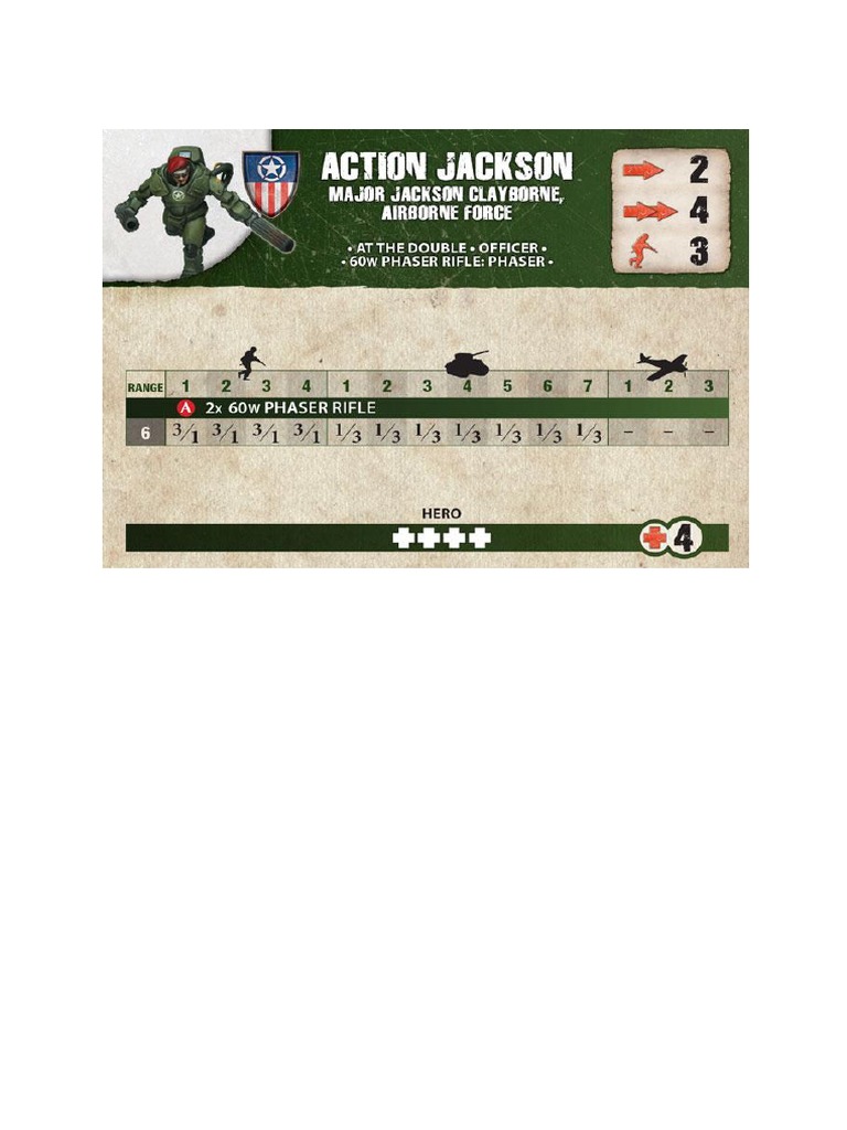 Dust Tactics v2.0 Ref Cards | PDF