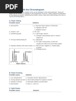 HPLC Problem and Troubleshooting