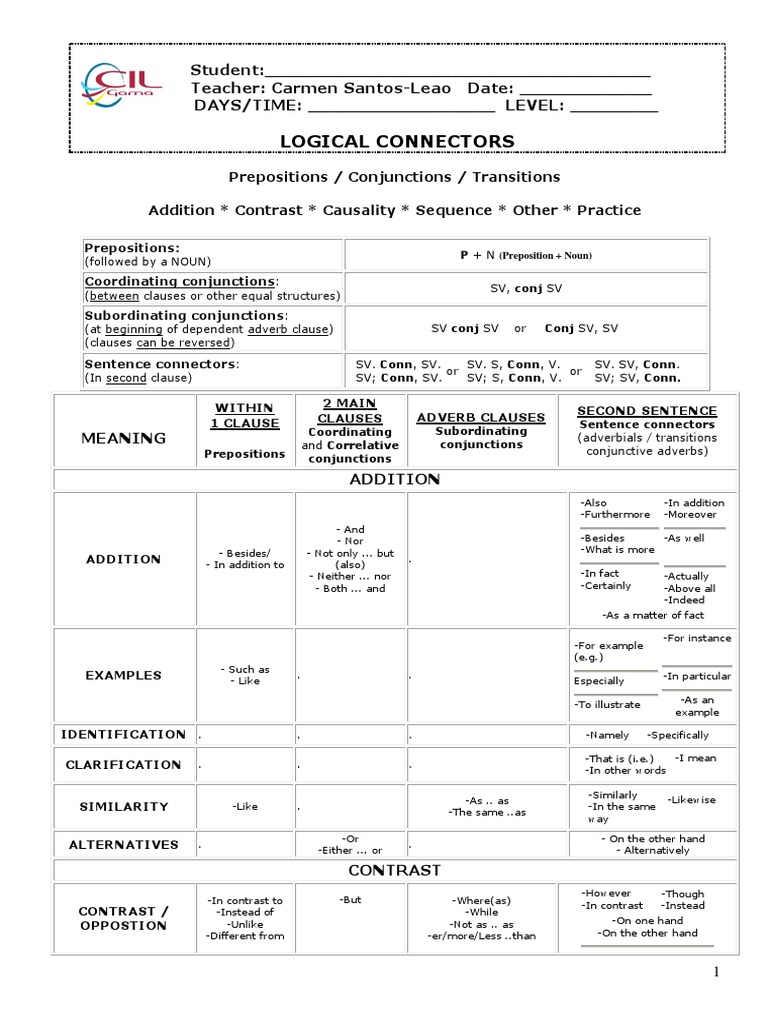  Logical Connectors  Clause Preposition And Postposition