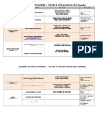 4º Período-Quadro de Disciplinas, Tutores e Professores