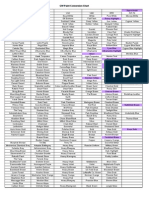 GW Paint Conversion Chart YJR