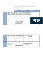 Matriz de Coherencia