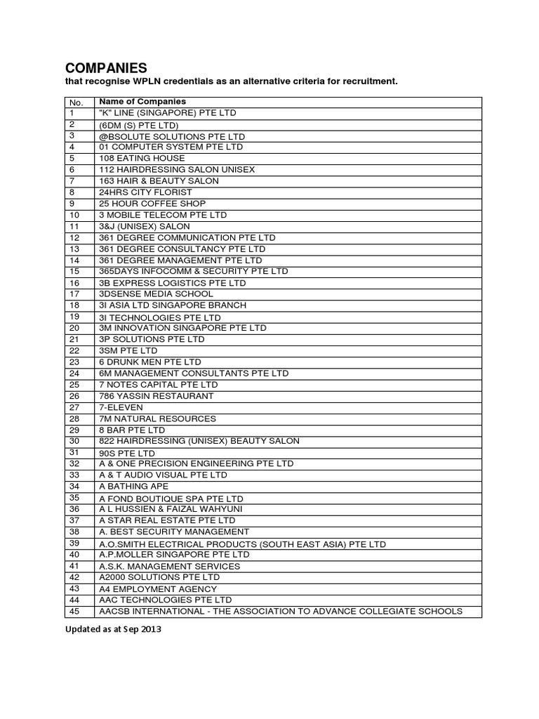 To PDF (Sep 13) Updated | PDF | Business