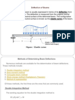 Beam Deflections