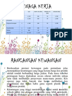 RANCANGAN PERNIAGAAN