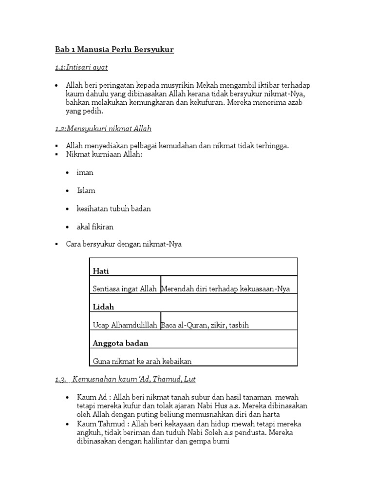 Nota pendidikan islam tingkatan 4