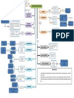 canales de distribucion opcion 1