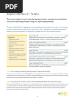 Aspen InfoPlus.21 Family Brochure