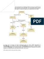 JDBC Define Ocho Interfaces para Operaciones Con Bases de Datos