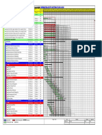 Primavera Example Project