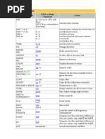 Command Prompt