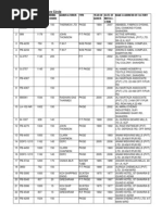 Chapter 61 Articles of Apparel and Clothing Accessories | PDF ...