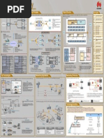 GPON Technology Poster