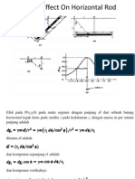 Gravity Effect On Horizontal Rod