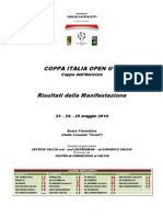 Risultati Coppa Italia U10 - 2014