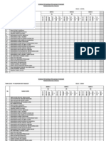 Borang Pentaksiran Pencapaian Standard