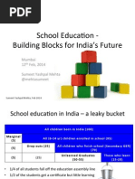 School Vision 2025 India