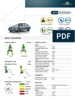 BMW 3 Series Euroncap