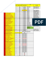 Daftar Panitia Lomba 2013