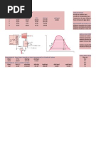 CEER - Ciclos Térmicos - Brayton e Rankine
