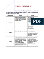 Orgnizaciones Mision y Vision