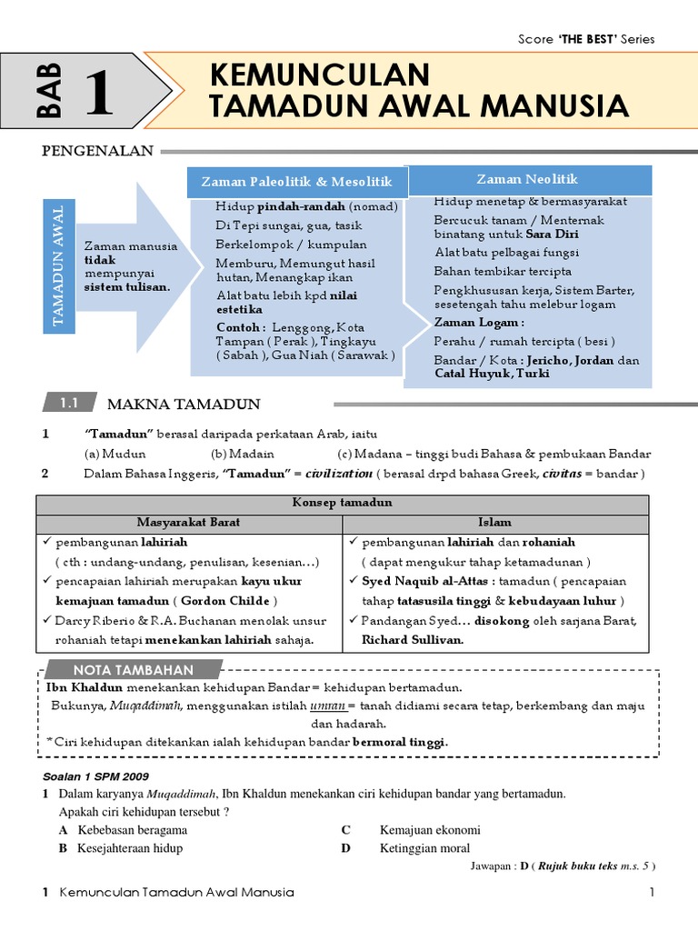 Sejarah Tingkatan 4 Contoh Nota Pdf