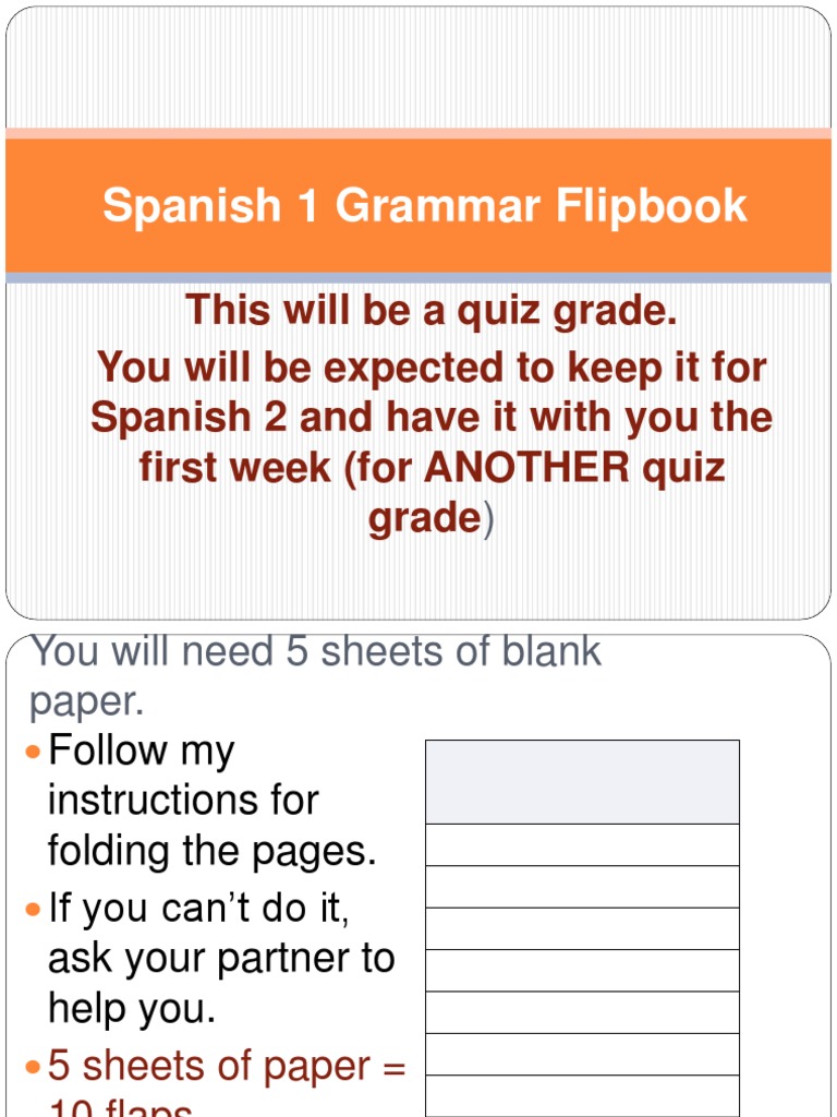 Spanish 1 Grammar Overview Flipbook | PDF | Grammatical Conjugation | Rules