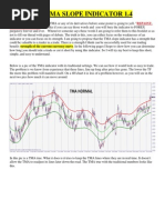 Daily Trading Routine Of A Professional Trader Foreign Exchange - 
