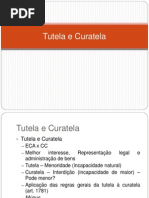 Aula 15 Esquema Tutela e Curatela2
