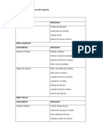 Matriz de Escenarios