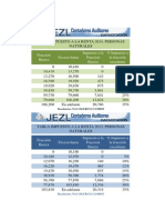 Tabla+impuesto+a+la+renta+2014-2013