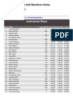 Appleby Bermuda Half Marathon Derby Results