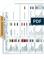 Usos de Suelos PDF