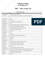 Faculty List 09-10