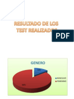 resultados cuntitativa