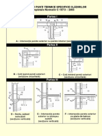 Index Punti Termice C107-3