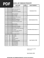 LEMBAR PENILAIAN PRESENTASI