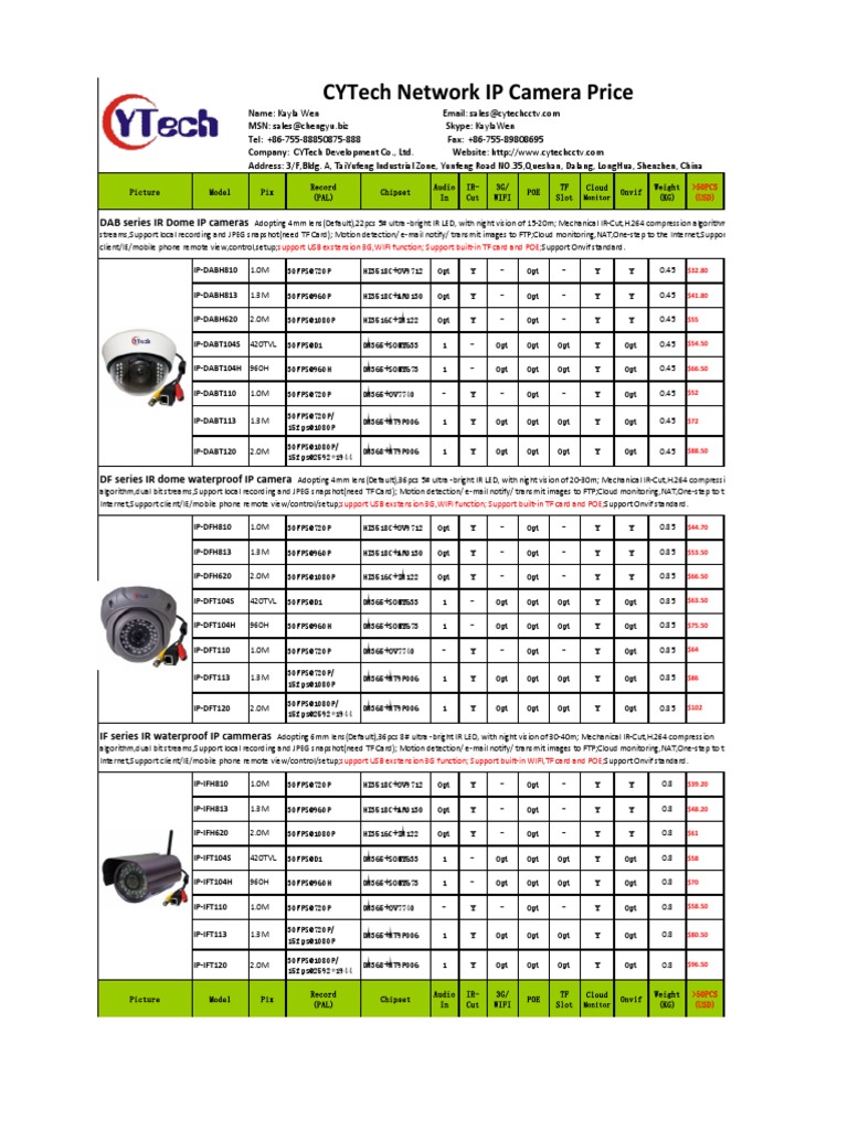 IP Camera Specifications and Pricing | PDF | Wi Fi | File Transfer Protocol