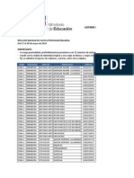 Listado de Personalidad A Publicar 22 - 05 - 2014