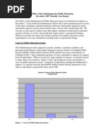 Office of The Ombudsman For Public Education December 2007 Monthly Case Report