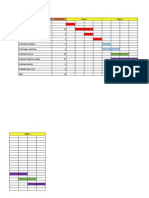 Gann Chart Management Project