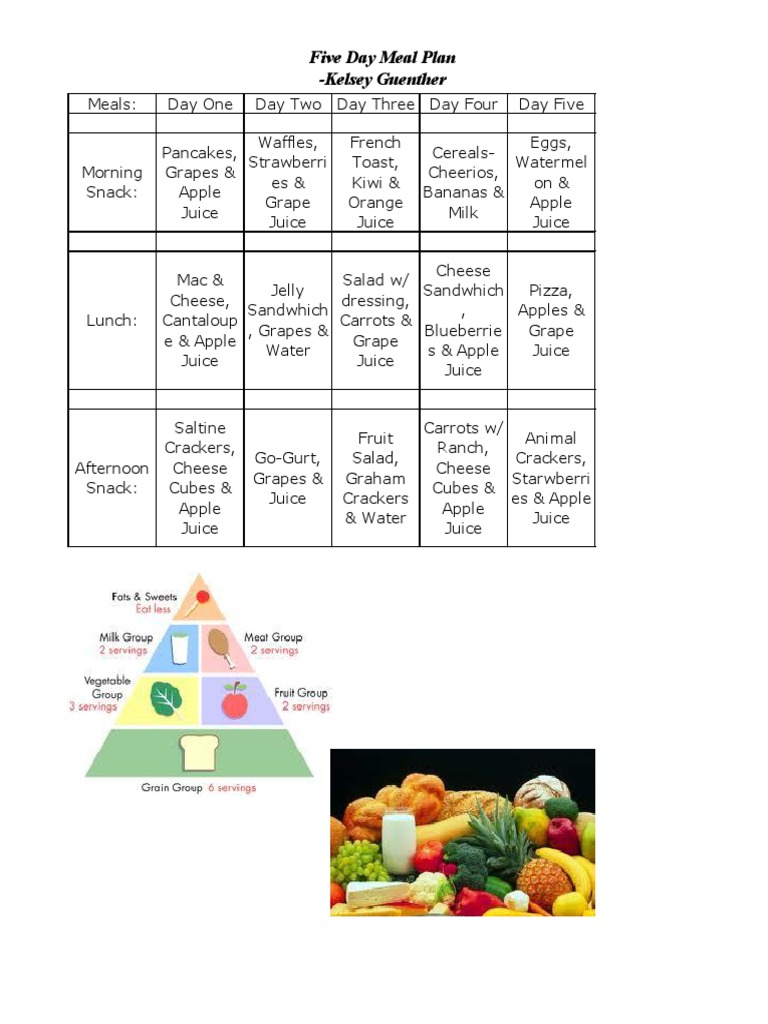 Five Day Meal Plan | PDF | Cooking, Food & Wine | Lifestyle