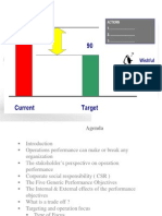 Group 1 - Operation Performance Presentation 23 March 2013