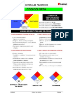 Etiquetas de Peligro_NFPA