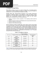 Design of Bridge Railling