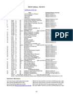 BIO 361 Syllabus 2014