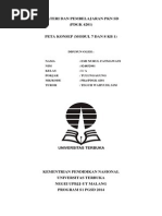 Download Materi Dan Pembelajaran Pkn SD by Gaman Saifudin SN226288398 doc pdf