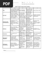 Download Scary Story Rubric by Ms Xeni SN22630417 doc pdf